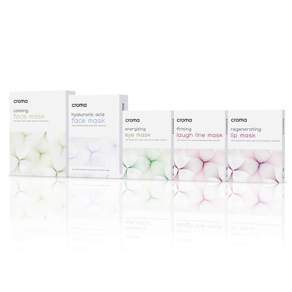 Croma - Regenerating Lip Mask